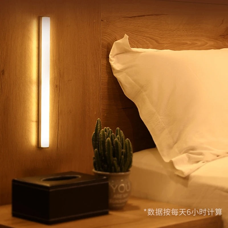 Wireless LED Night Light with Motion Sensor for Stairs