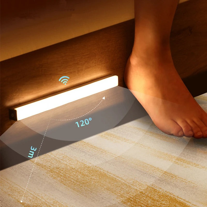 Wireless LED Night Light with Motion Sensor for Stairs